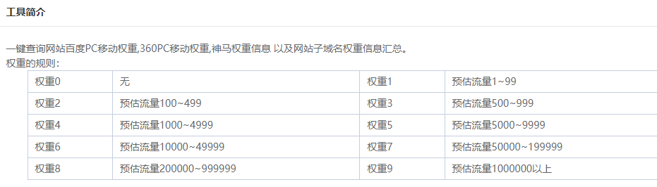 关于权重的概念