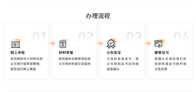 软件著作权