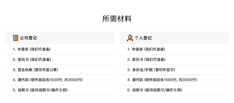 软件著作权