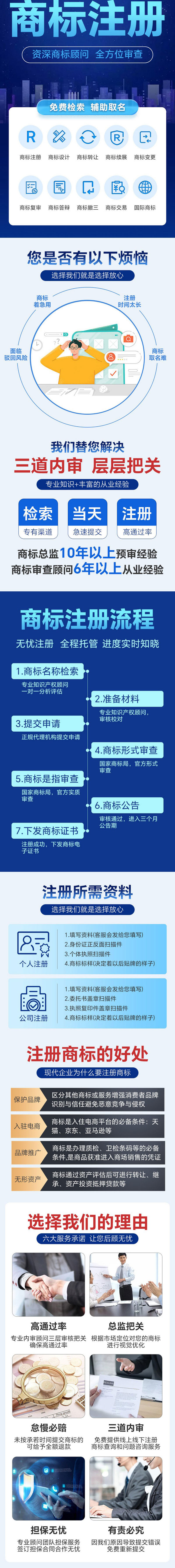 知识产权