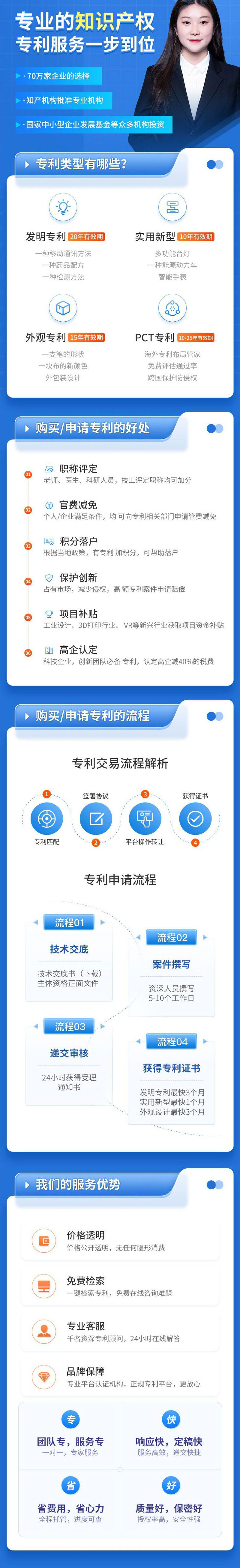 申请专利