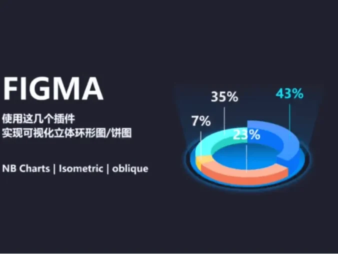 Figma 一分钟实现立体饼图