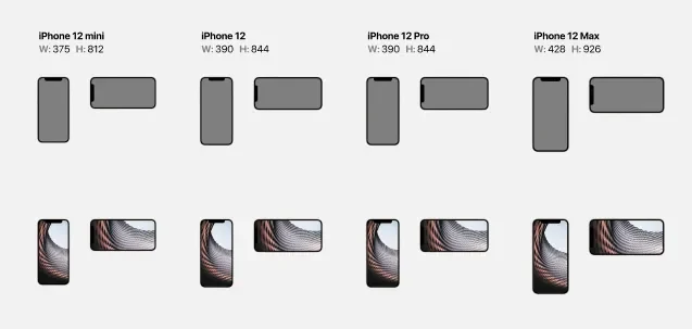 苹果产品样机免费下载-Figma社区资源